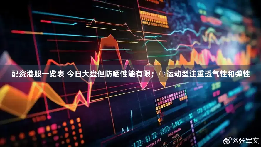 配资港股一览表 今日大盘但防晒性能有限；○运动型注重透气性和弹性